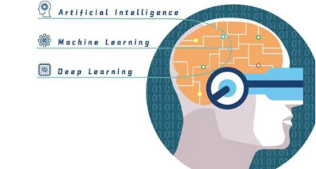 保定学院人工智能专业 聚焦人工智能应用软件开发的创新人才培养